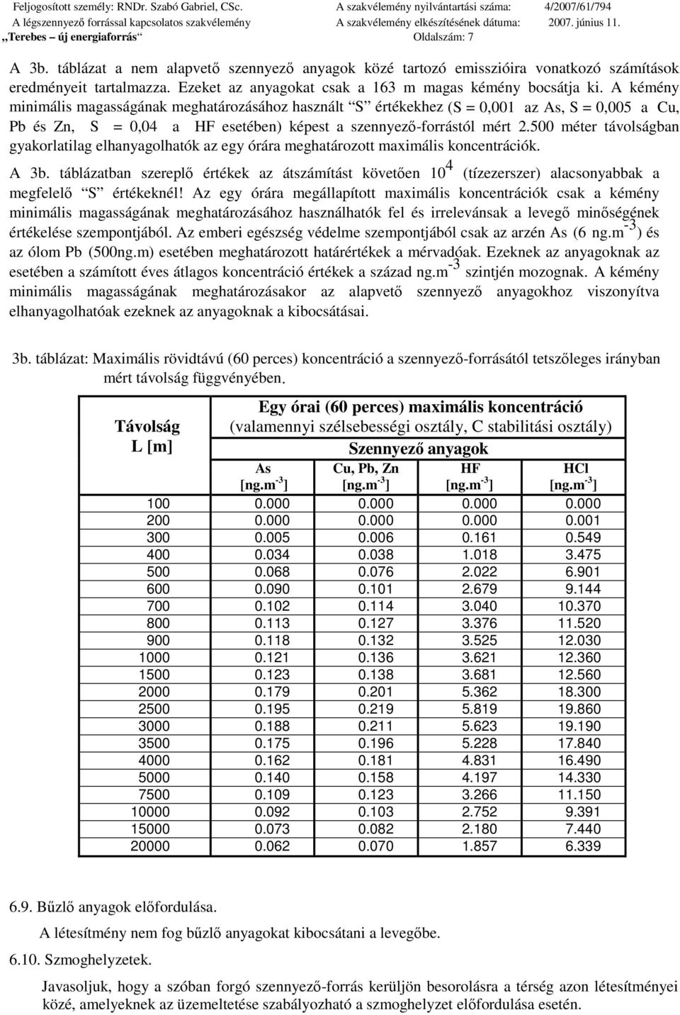 A kémény minimális magasságának meghatározásához használt S értékekhez (S = 0,001 az As, S = 0,005 a Cu, Pb és Zn, S = 0,04 a HF esetében) képest a szennyezı-forrástól mért 2.