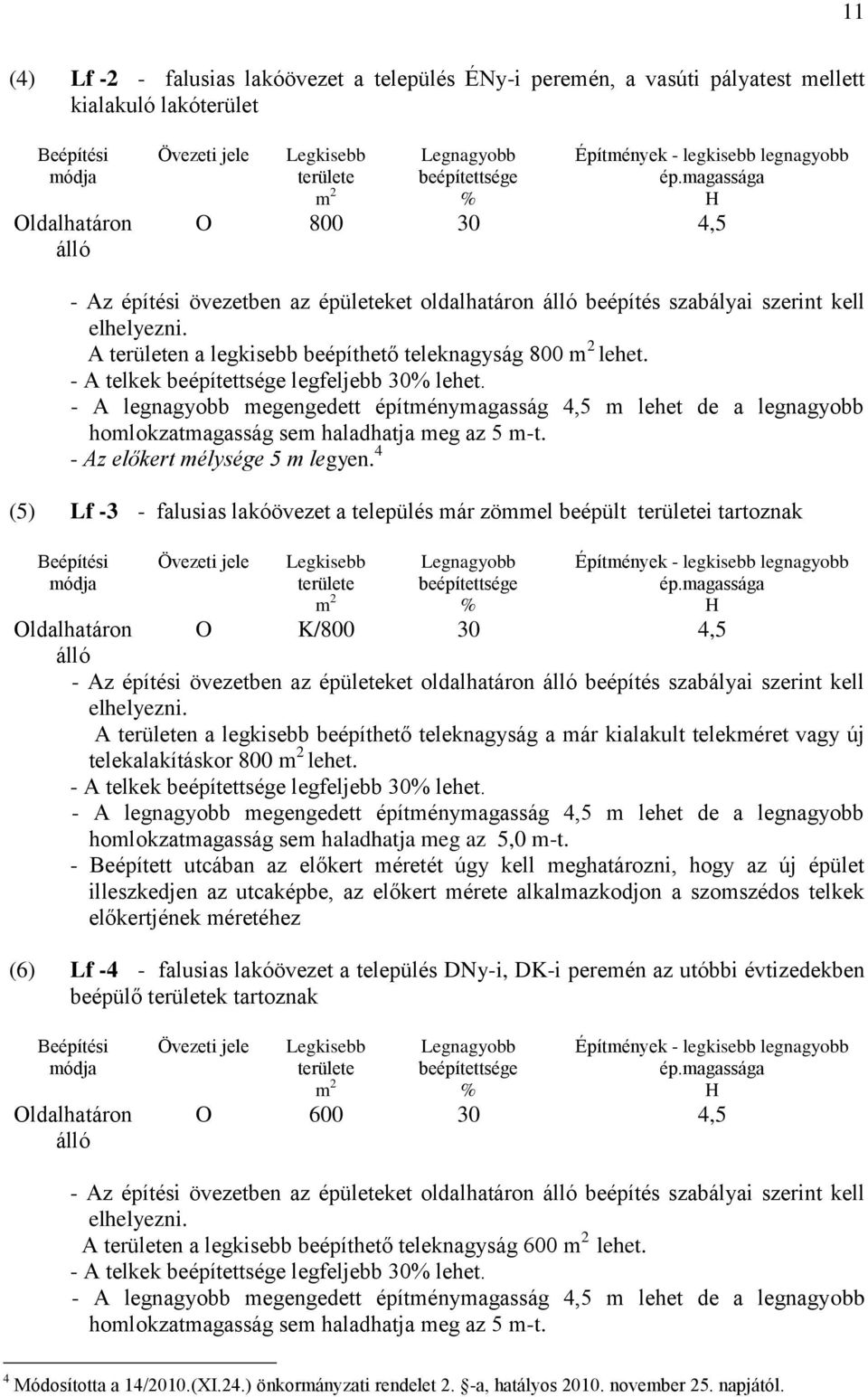 A területen a legkisebb beépíthető teleknagyság 800 m 2 lehet. - A telkek beépítettsége legfeljebb 30% lehet.