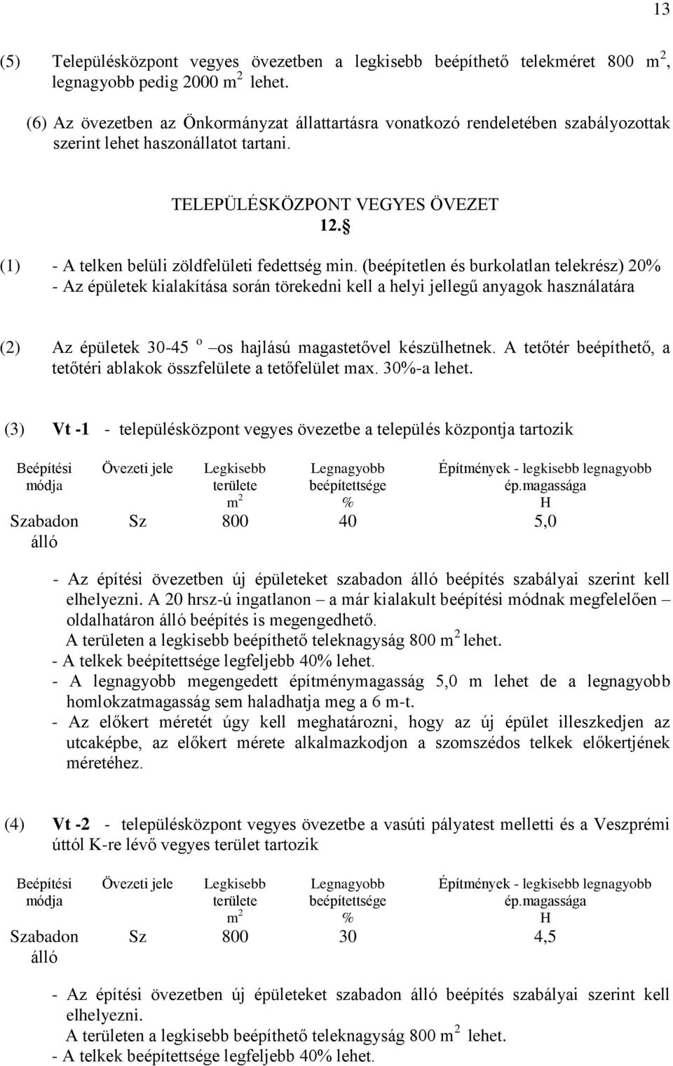 (1) - A telken belüli zöldfelületi fedettség min.