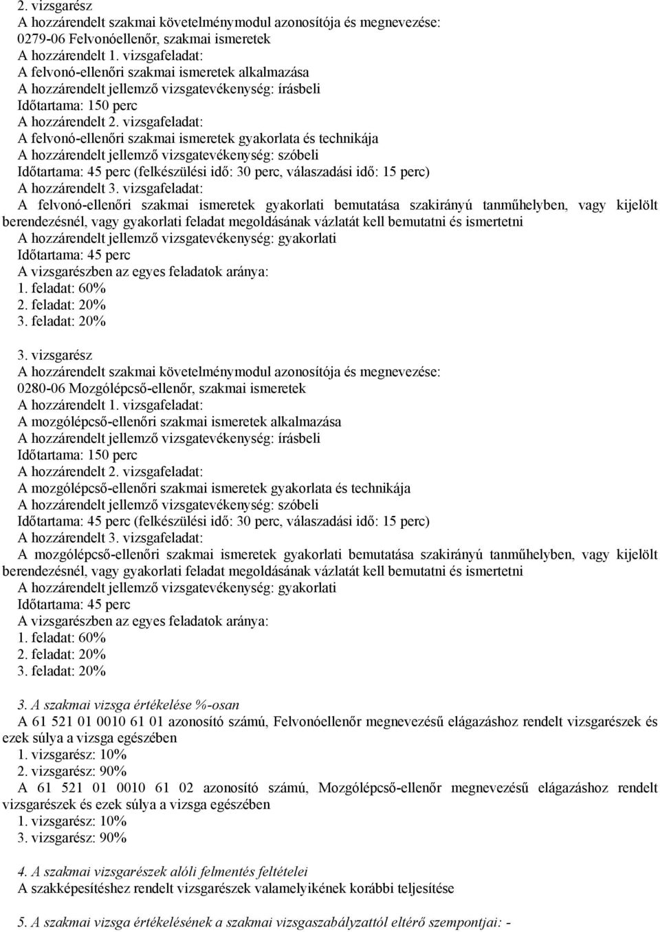 vizsgafeladat: A felvonó-ellenőri szakmai ismeretek gyakorlata és technikája A hozzárendelt jellemző vizsgatevékenység: szóbeli Időtartama: 45 perc (felkészülési idő: 30 perc, válaszadási idő: 15