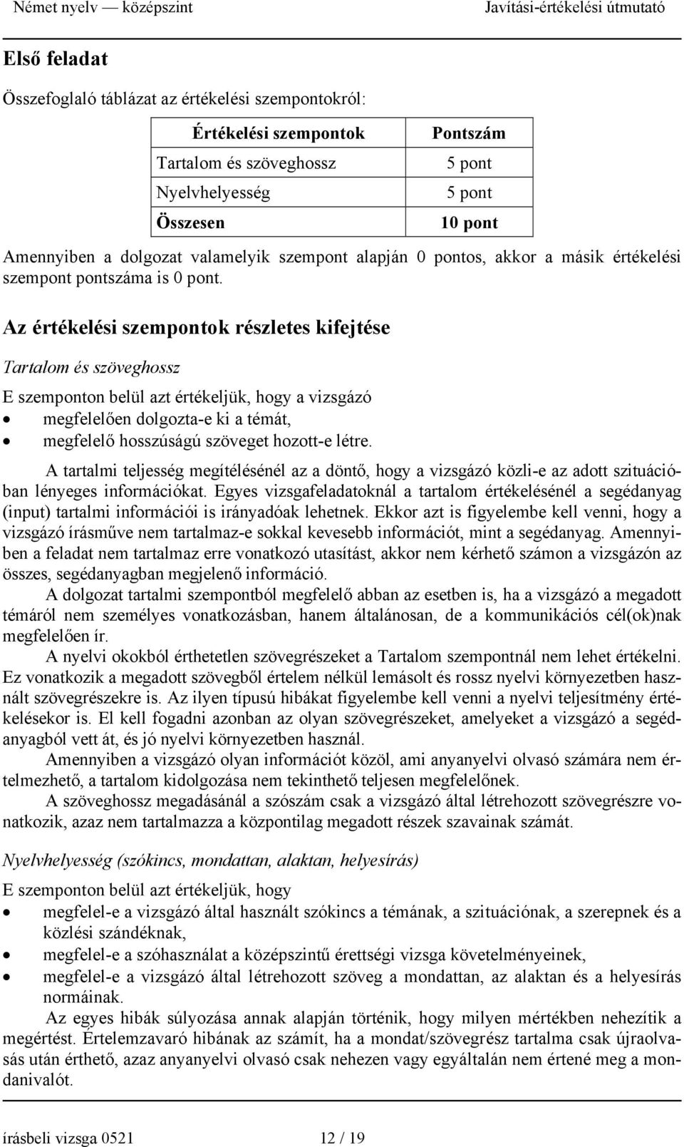 Az értékelési szempontok részletes kifejtése Tartalom és szöveghossz E szemponton belül azt értékeljük, hogy a vizsgázó megfelelően dolgozta-e ki a témát, megfelelő hosszúságú szöveget hozott-e létre.