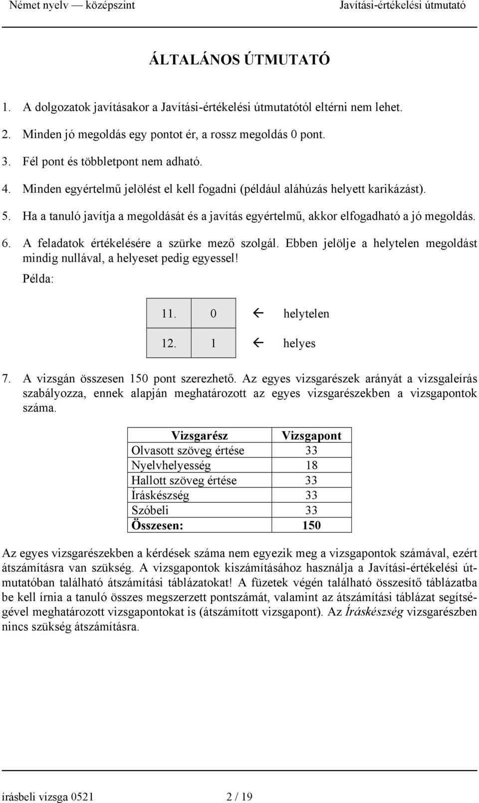 A feladatok értékelésére a szürke mező szolgál. Ebben jelölje a helytelen megoldást mindig nullával, a helyeset pedig egyessel! Példa: 11. 0 helytelen 12. 1 helyes 7.