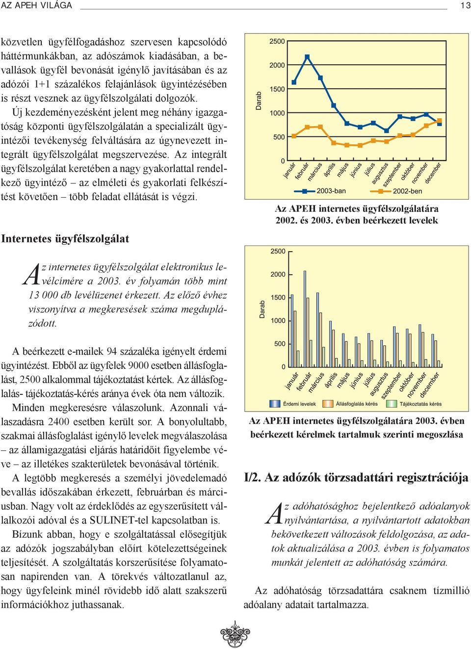 Új kezdeményezésként jelent meg néhány igazgatóság központi ügyfélszolgálatán a specializált ügyintézői tevékenység felváltására az úgynevezett integrált ügyfélszolgálat megszervezése.