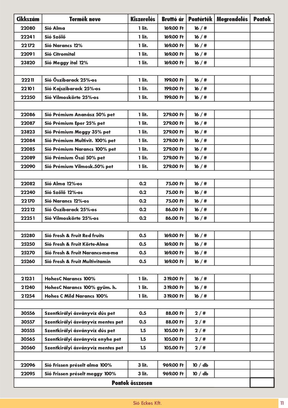 279.00 Ft 16 / # 22087 Sió Prémium Eper 25% pet it. 279.00 Ft 16 / # 23823 Sió Prémium Meggy 35% pet it. 279.00 Ft 16 / # 22084 Sió Prémium Multivit. 100% pet it. 279.00 Ft 16 / # 22085 Sió Prémium Narancs 100% pet it.