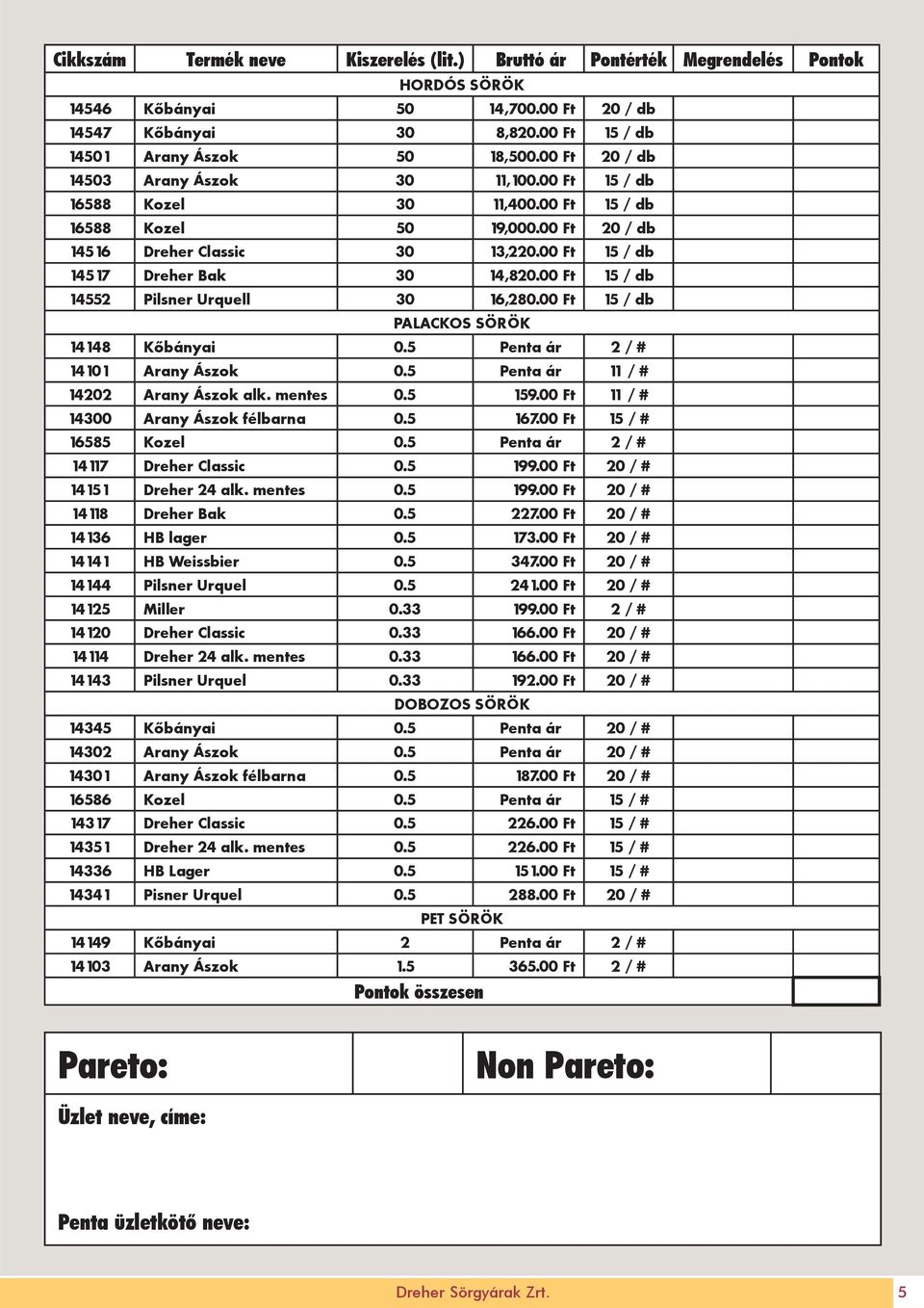 00 Ft 15 / db 14552 Pilsner Urquell 30 16,280.00 Ft 15 / db PALACKOS SÖRÖK 14148 Kőbányai 0.5 Penta ár 2 / # 14101 Arany Ászok 0.5 Penta ár 11 / # 14202 Arany Ászok alk. mentes 0.5 159.