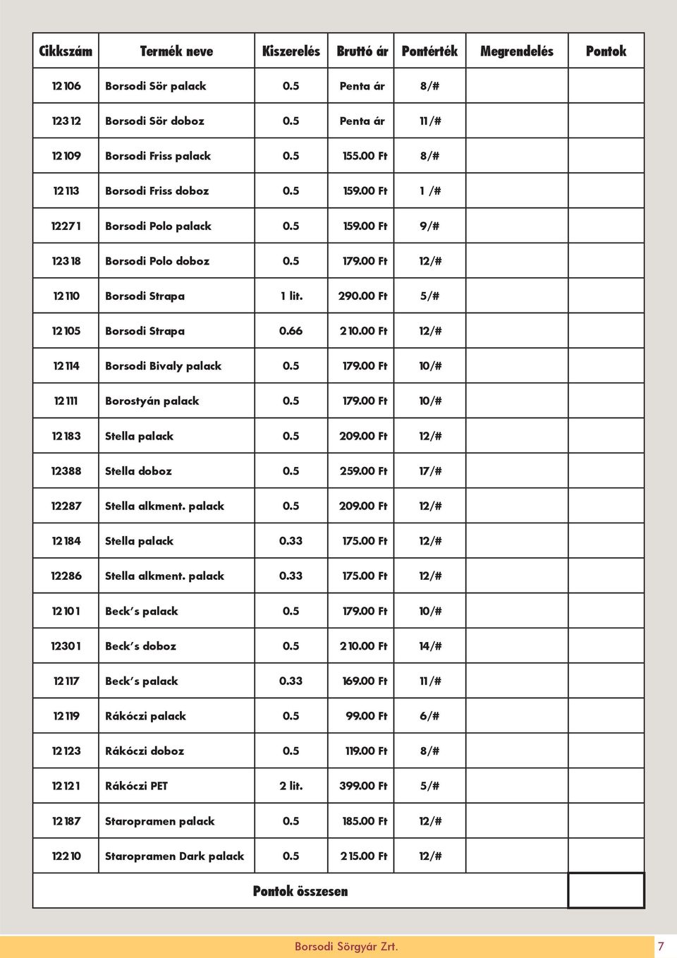 00 Ft 5/# 12105 Borsodi Strapa 0.66 210.00 Ft 12/# 12114 Borsodi Bivaly palack 0.5 179.00 Ft 10/# 12111 Borostyán palack 0.5 179.00 Ft 10/# 12183 Stella palack 0.5 209.00 Ft 12/# 12388 Stella doboz 0.