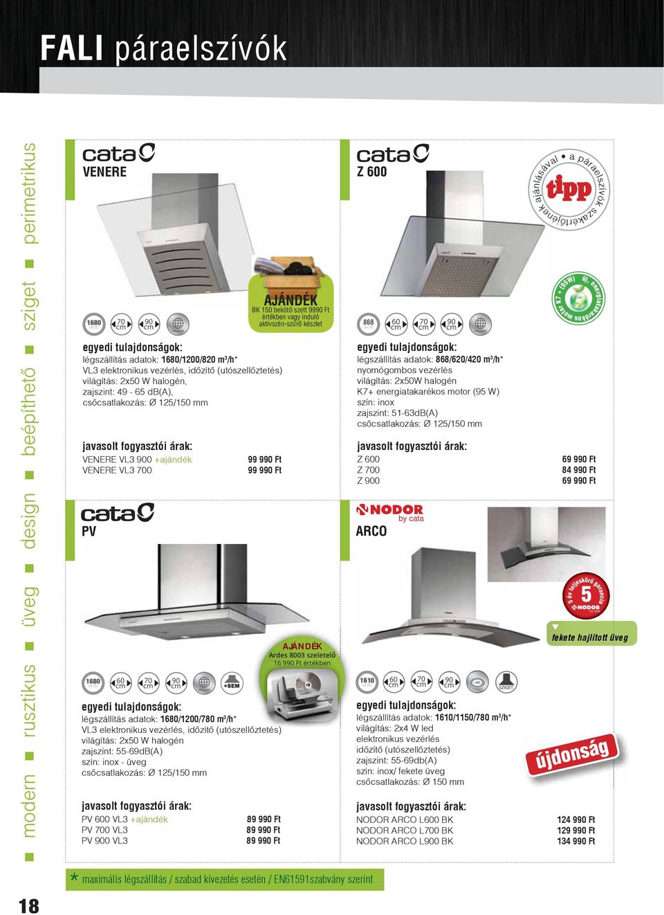 té világítás: 2x50 W halogén zajszint: 55-69dB(A) szín: inox - üveg csőcsatlakozás: Ø 125/150 mm PV 600 VL3 +ajándék PV 700 VL3 PV 900 VL3 AJÁNDÉK BK 150 bekötő szett 9990 Ft értékben vagy induló