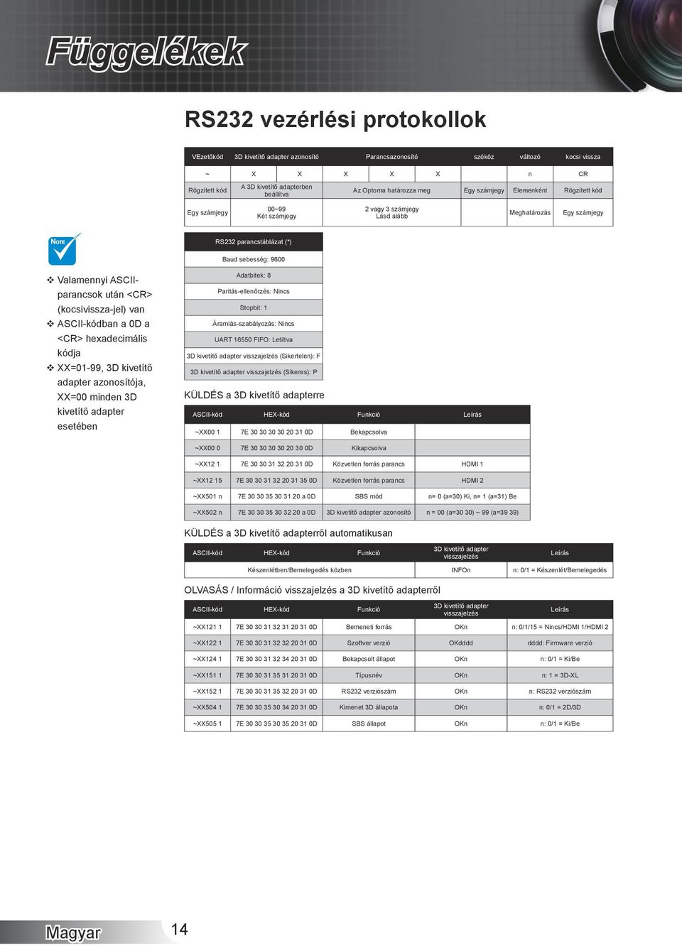 Valamennyi ASCIIparancsok után <CR> (kocsivissza-jel) van ASCII-kódban a 0D a <CR> hexadecimális kódja XX=01-99, 3D kivetítő adapter azonosítója, XX=00 minden 3D kivetítő adapter esetében Adatbitek: