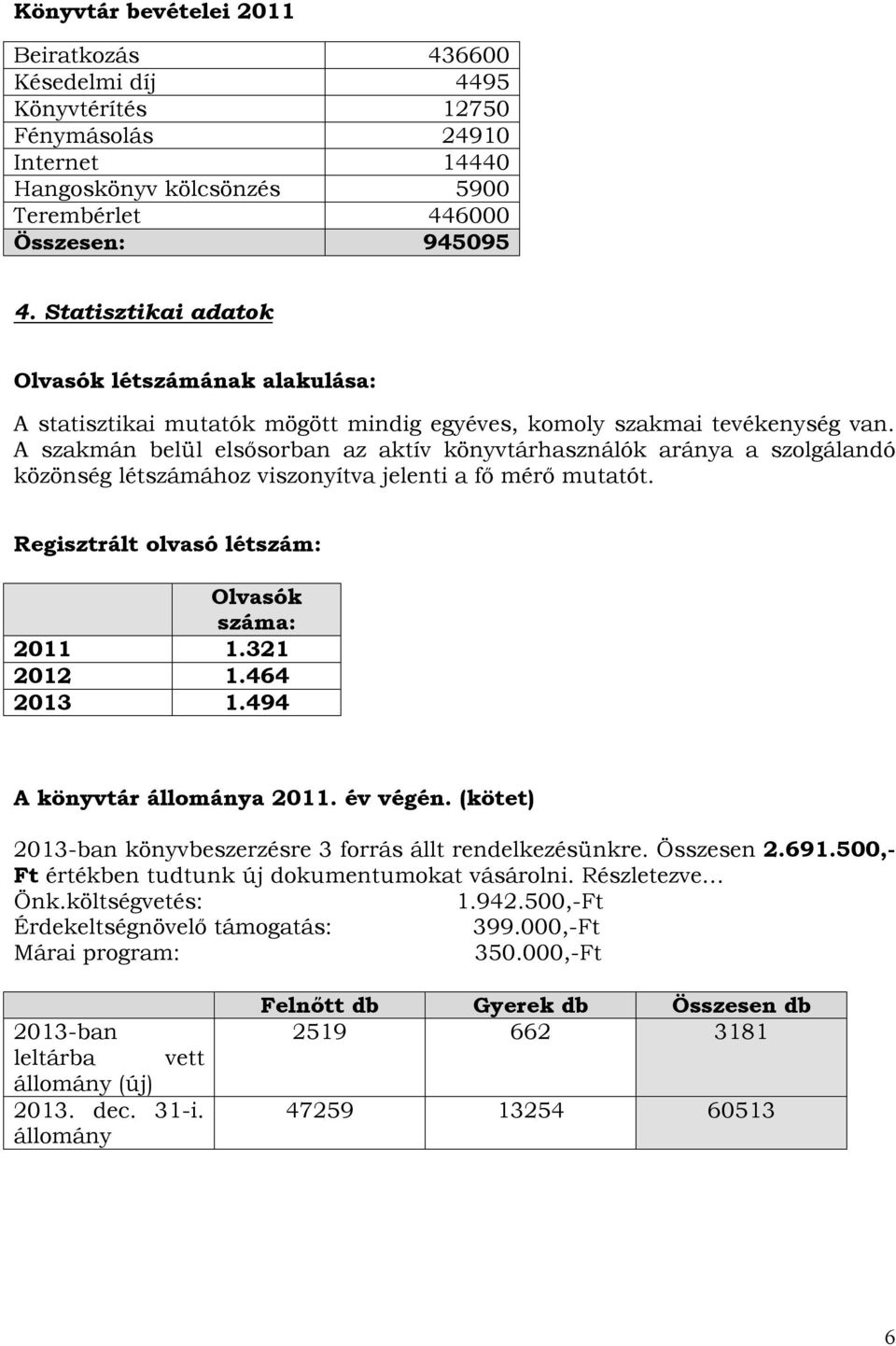 A szakmán belül elsősorban az aktív könyvtárhasználók aránya a szolgálandó közönség létszámához viszonyítva jelenti a fő mérő mutatót. Regisztrált olvasó létszám: Olvasók száma: 2011 1.321 2012 1.