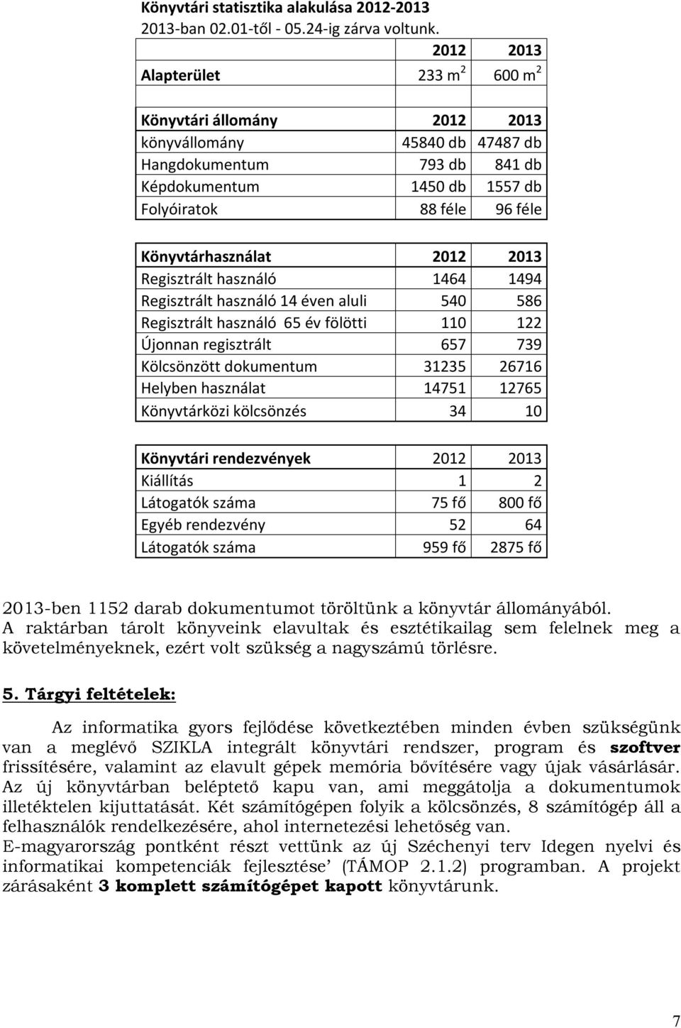 Könyvtárhasználat 2012 2013 Regisztrált használó 1464 1494 Regisztrált használó 14 éven aluli 540 586 Regisztrált használó 65 év fölötti 110 122 Újonnan regisztrált 657 739 Kölcsönzött dokumentum