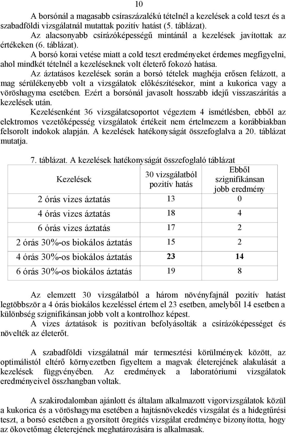 A borsó korai vetése miatt a cold teszt eredményeket érdemes megfigyelni, ahol mindkét tételnél a kezeléseknek volt életerő fokozó hatása.