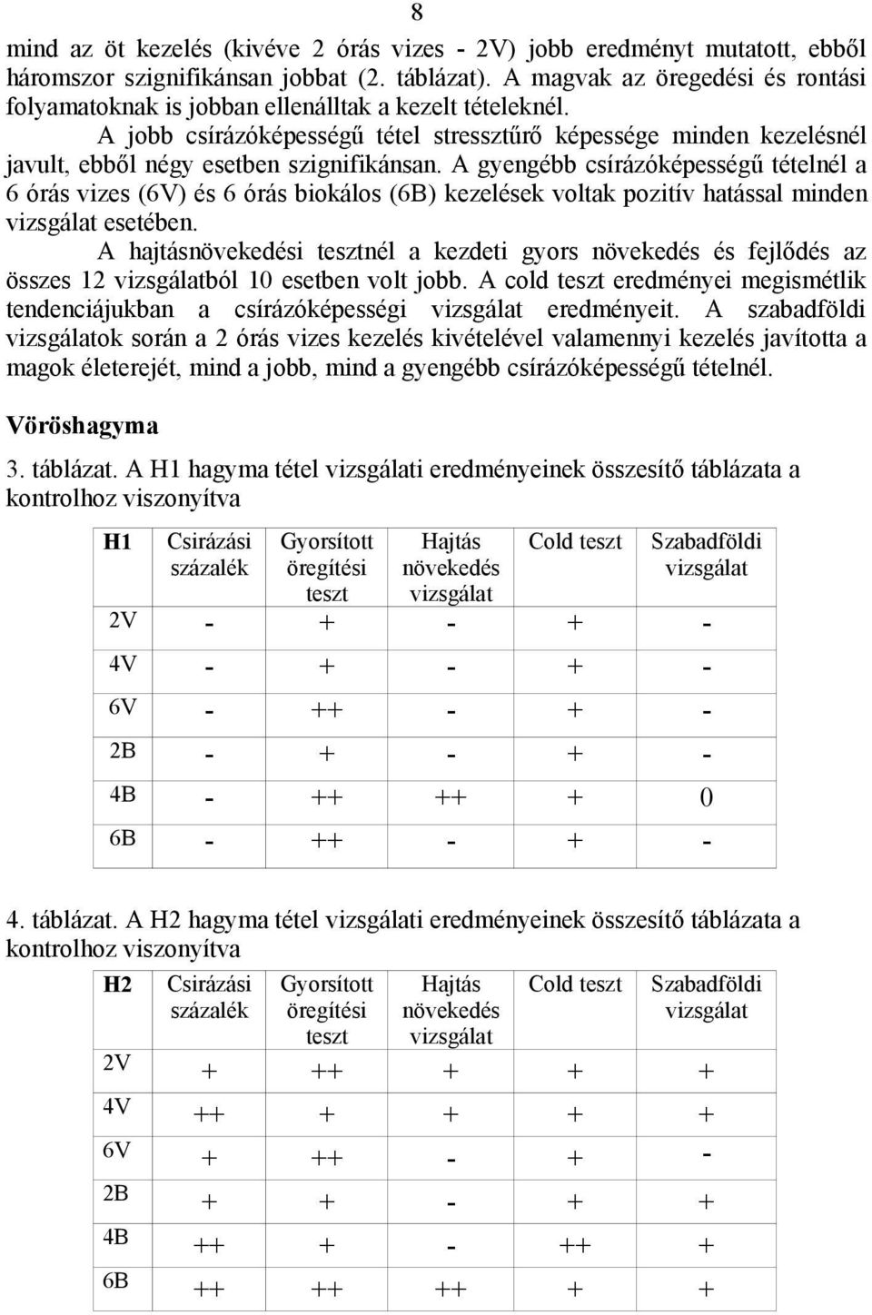 A jobb csírázóképességű tétel stressztűrő képessége minden kezelésnél javult, ebből négy esetben szignifikánsan.