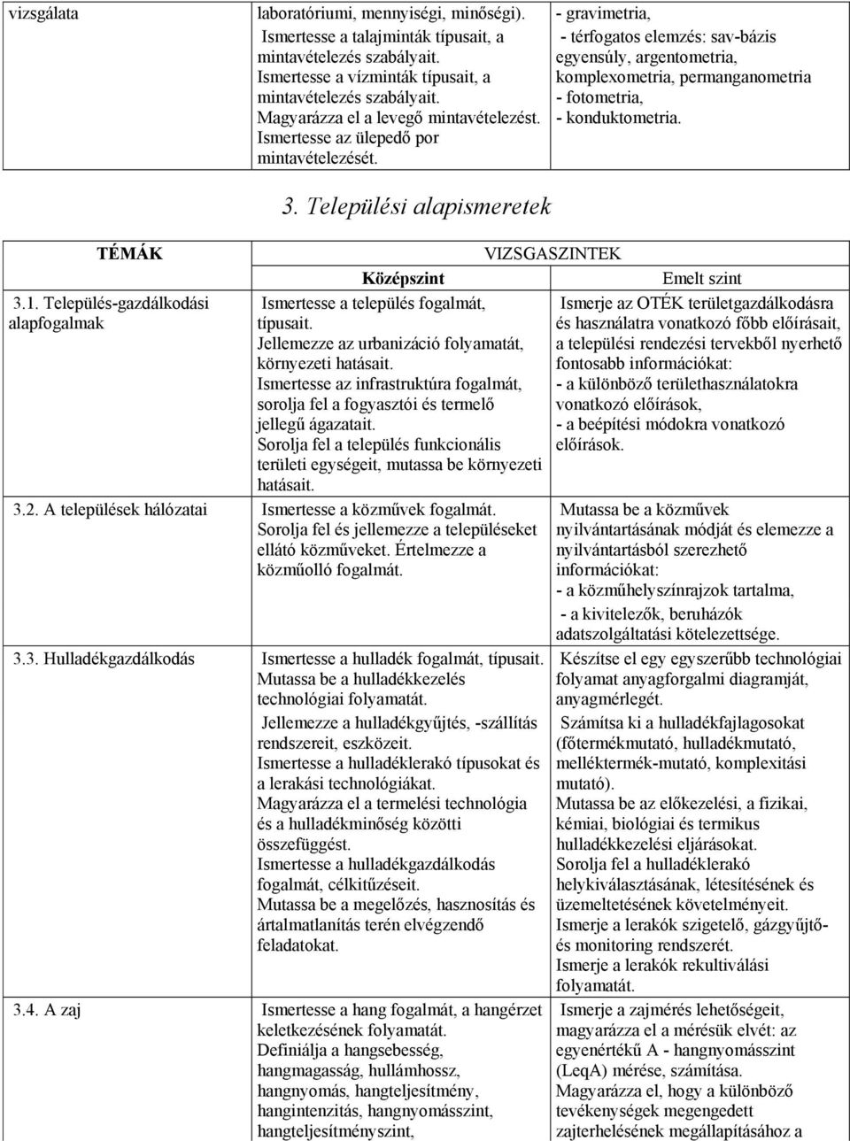 - térfogatos elemzés: sav-bázis egyensúly, argentometria, komplexometria, permanganometria - fotometria, - konduktometria. 3.1. Település-gazdálkodási alapfogalmak 3.