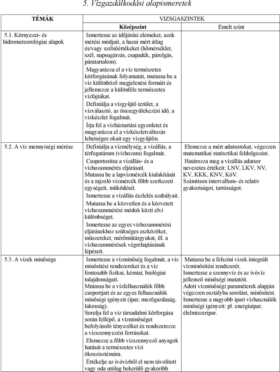 páratartalom). Magyarázza el a víz természetes körforgásának folyamatát, mutassa be a víz különböző megjelenési formáit és jellemezze a különféle természetes vízfajtákat.