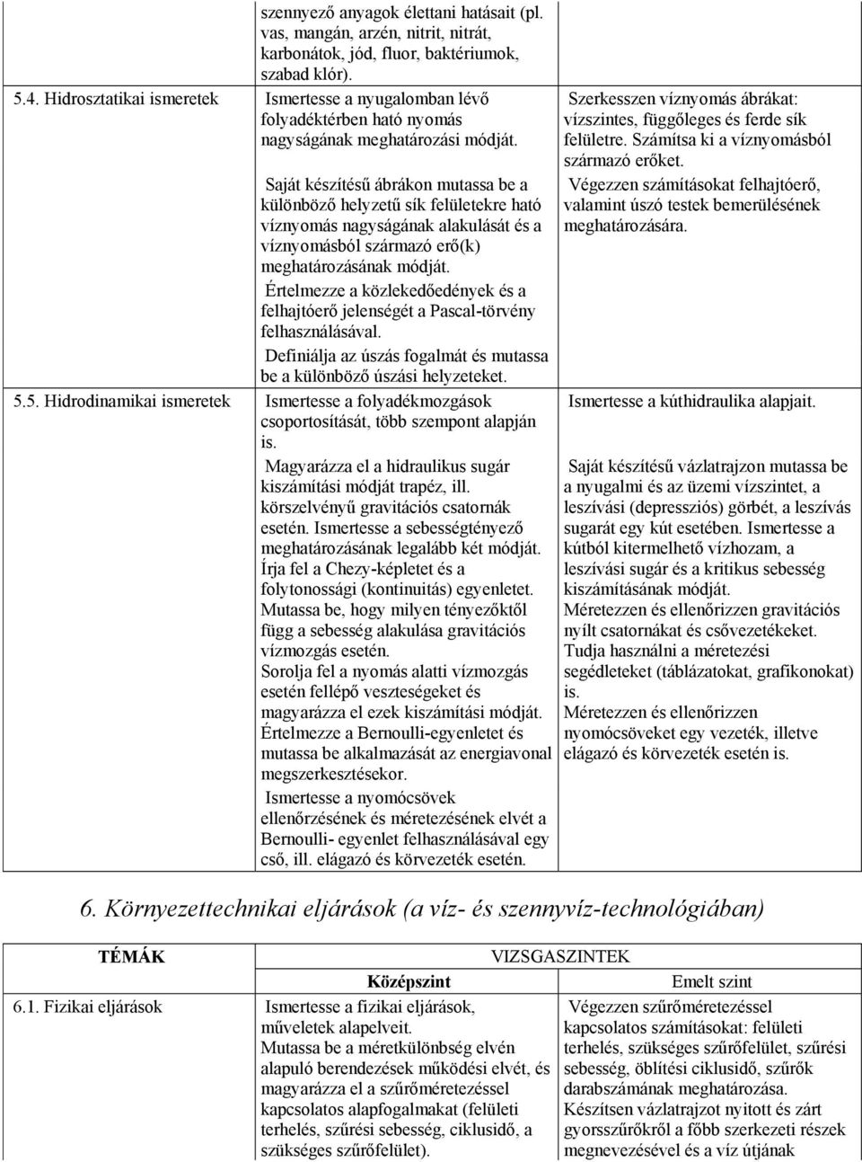 Saját készítésű ábrákon mutassa be a különböző helyzetű sík felületekre ható víznyomás nagyságának alakulását és a víznyomásból származó erő(k) meghatározásának módját.