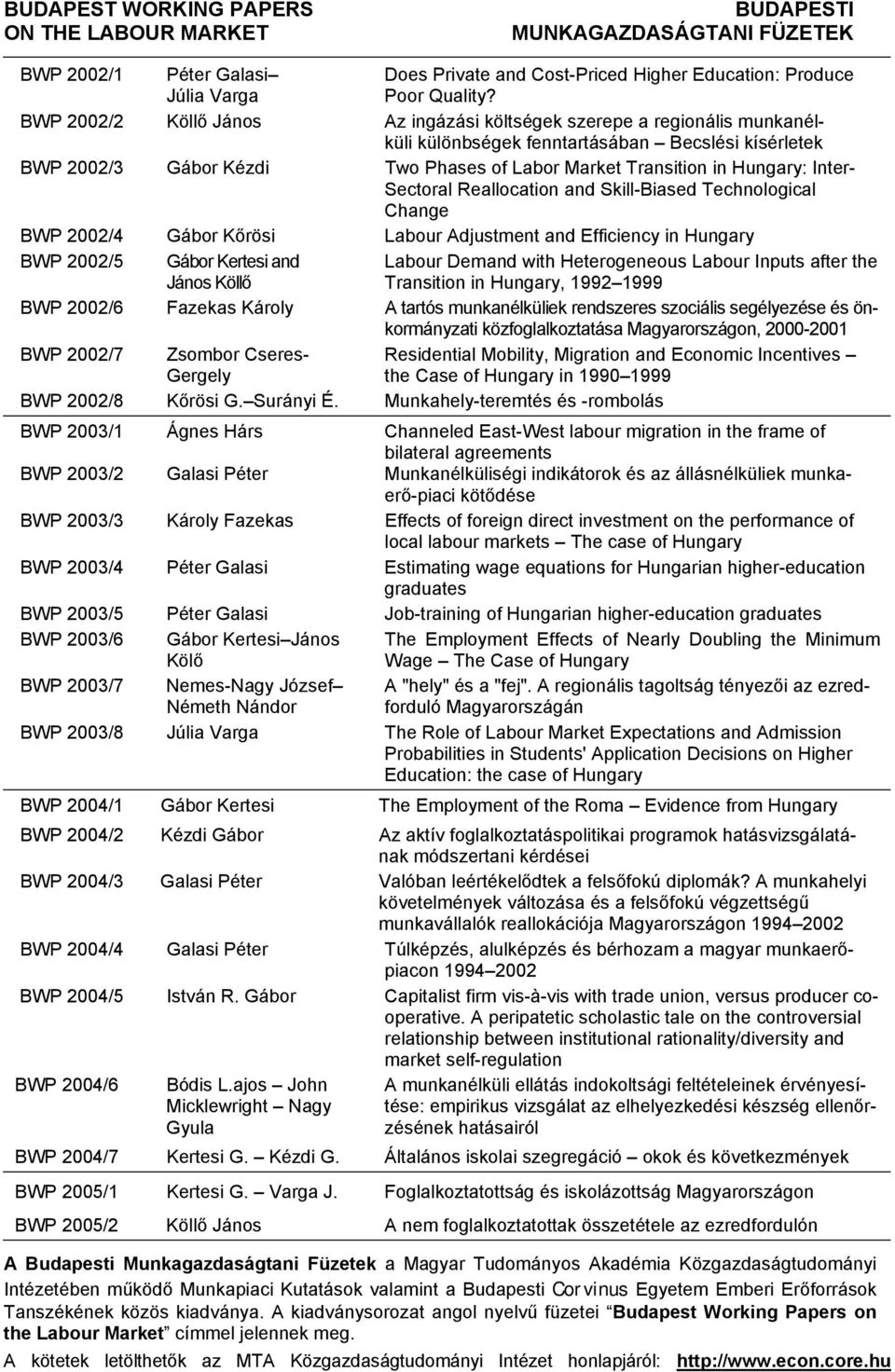 Inter- Sectoral Reallocation and Skill-Biased Technological Change BWP 2002/4 Gábor Kőrösi Labour Adjustment and Efficiency in Hungary BWP 2002/5 Gábor Kertesi and János Köllő Labour Demand with