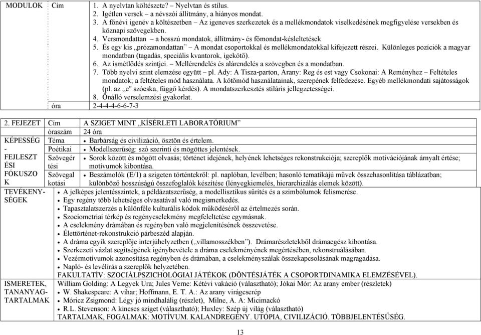 Versmondattan a hosszú mondatok, állítmány- és főmondat-késleltetések 5. És egy kis prózamondattan A mondat csoportokkal és mellékmondatokkal kifejezett részei.