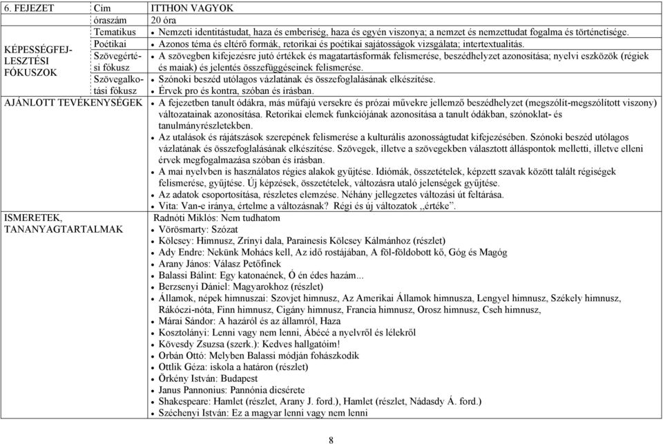 A szövegben kifejezésre jutó értékek és magatartásformák felismerése, beszédhelyzet azonosítása; nyelvi eszközök (régiek LESZTÉSI FÓKUSZOK Szövegalkotási fókusz Érvek pro és kontra, szóban és írásban.