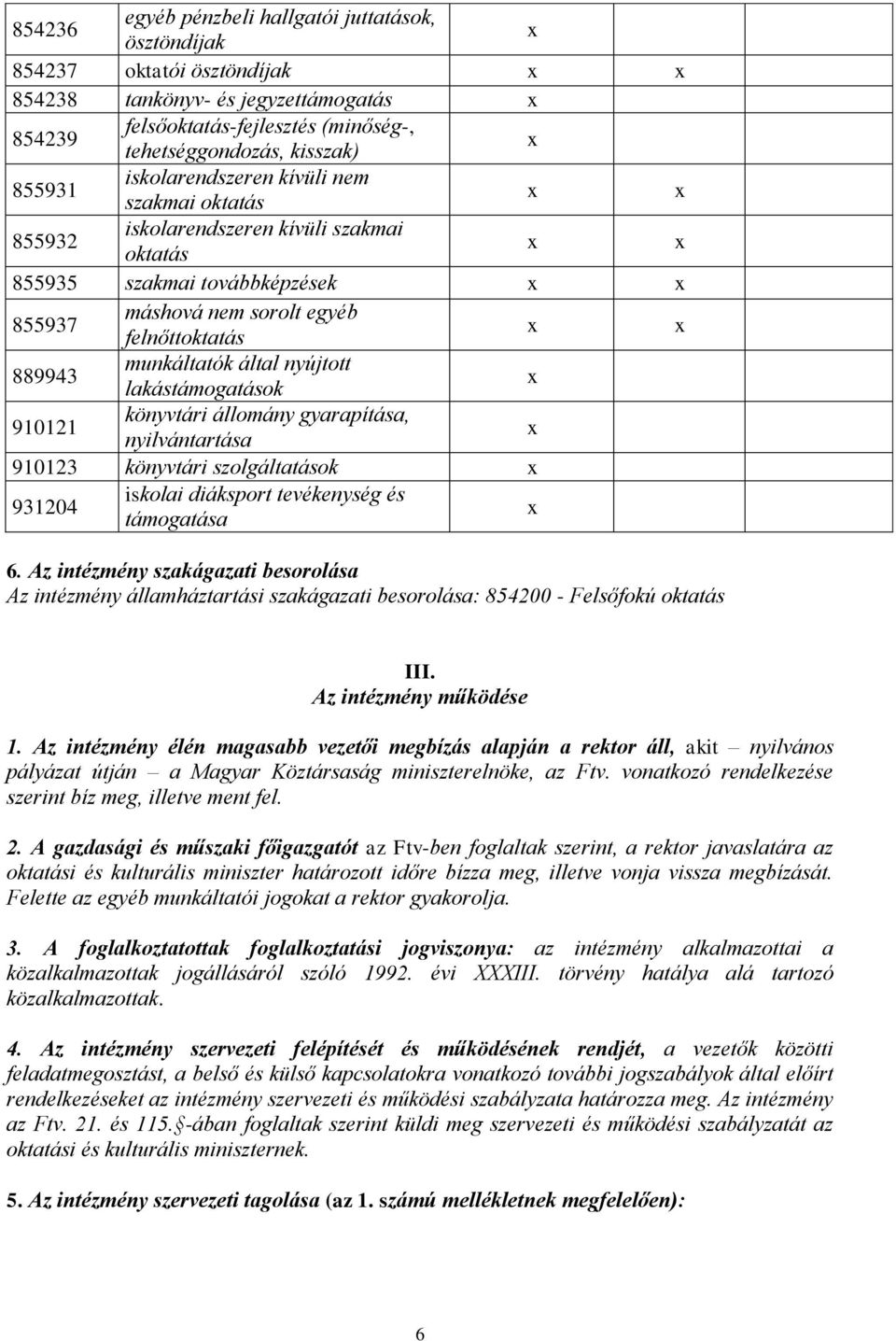 nyújtott lakástámogatások 910121 könyvtári állomány gyarapítása, nyilvántartása 910123 könyvtári szolgáltatások 931204 iskolai diáksport tevékenység és támogatása 6.