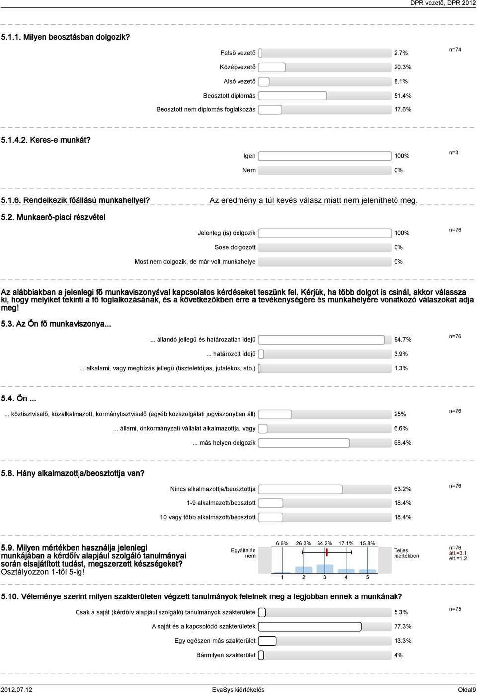 . Munkaerő-piaci részvétel Jelenleg (is) dolgozik 00% Sose dolgozott 0% Most nem dolgozik, de már volt munkahelye 0% Az alábbiakban a jelenlegi fő munkaviszonyával kapcsolatos kérdéseket teszünk fel.