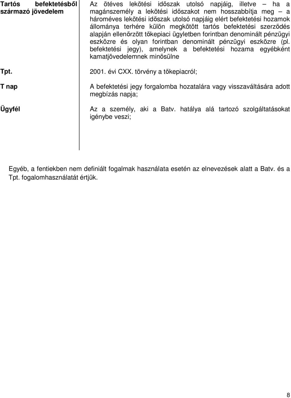 állománya terhére külön megkötött tartós befektetési szerzıdés alapján ellenırzött tıkepiaci ügyletben forintban denominált pénzügyi eszközre és olyan forintban denominált pénzügyi eszközre (pl.