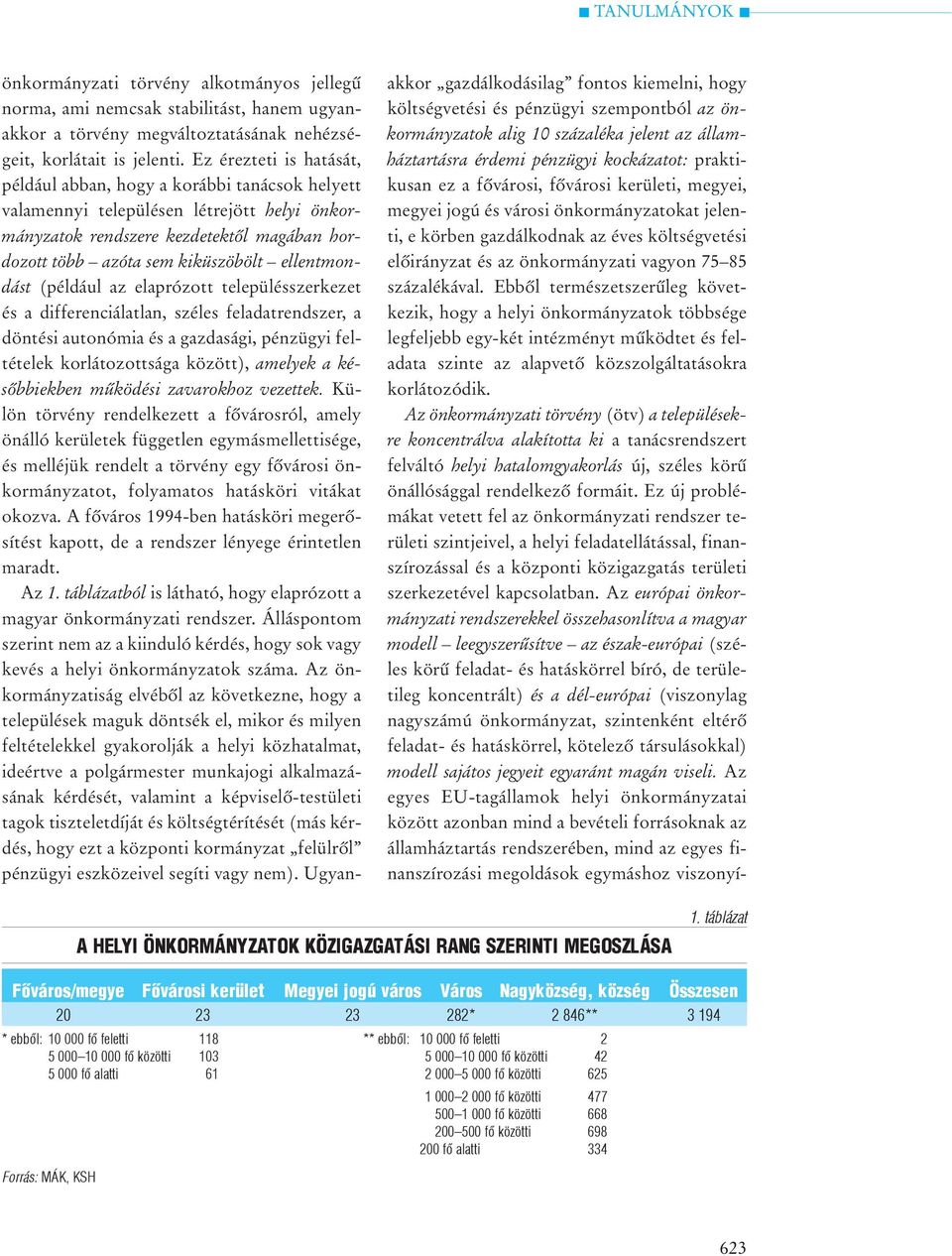 ellentmondást (például az elaprózott településszerkezet és a differenciálatlan, széles feladatrendszer, a döntési autonómia és a gazdasági, pénzügyi feltételek korlátozottsága között), amelyek a