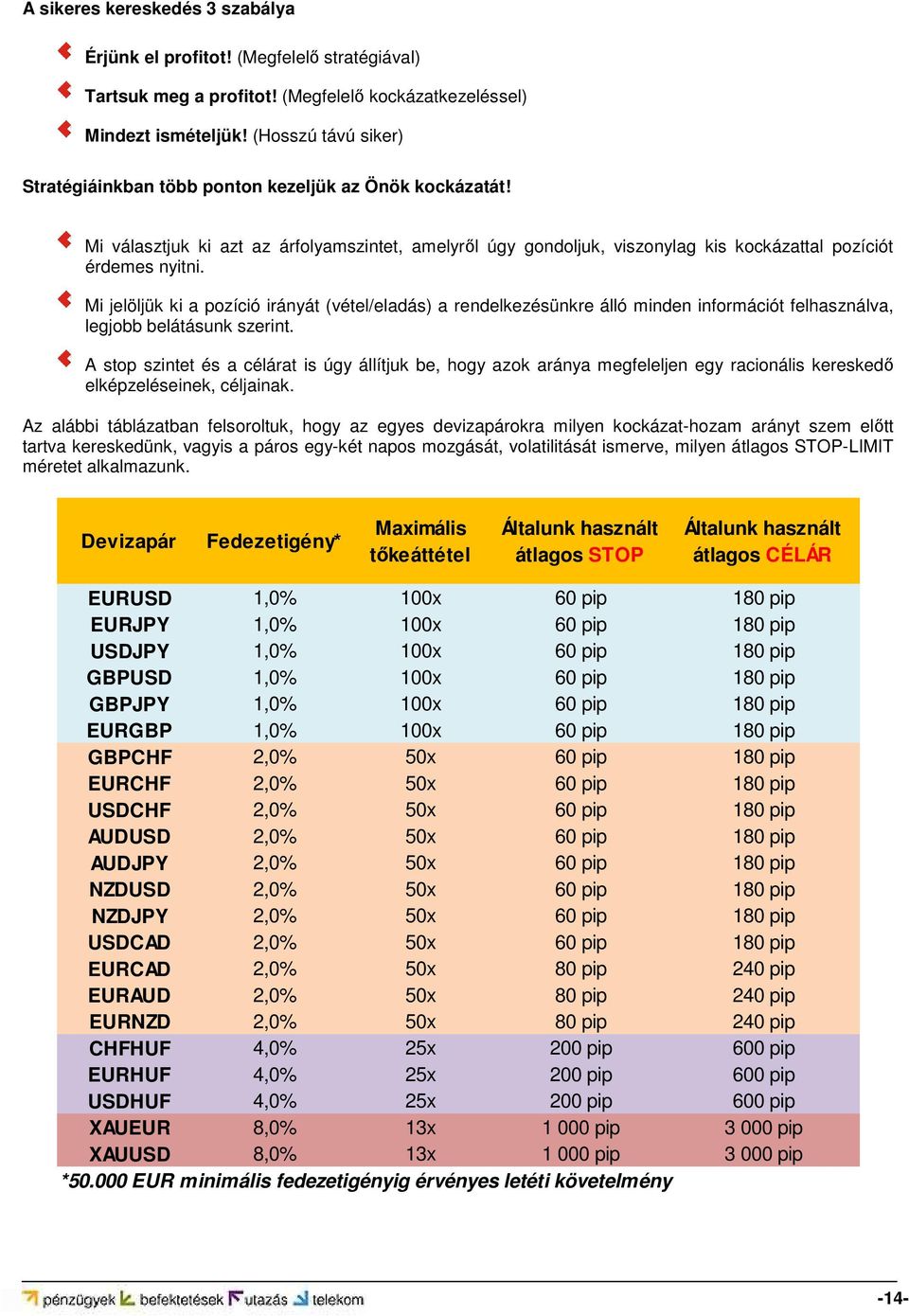 Mi jelöljük ki a pozíció irányát (vétel/eladás) a rendelkezésünkre álló minden információt felhasználva, legjobb belátásunk szerint.