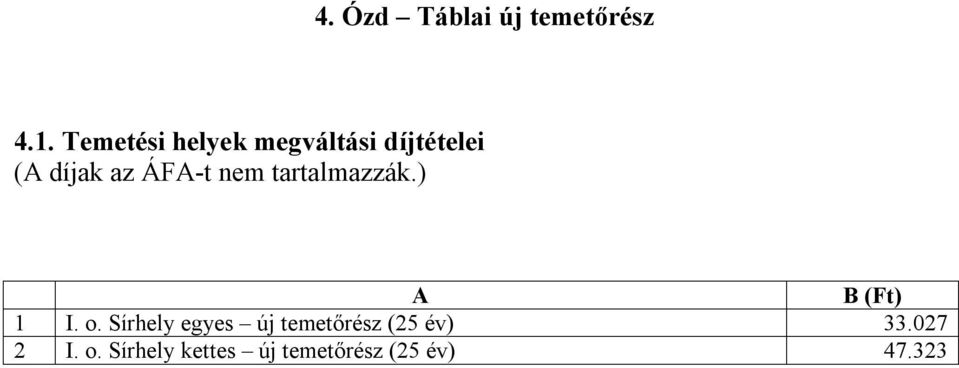 ÁFA-t nem tartalmazzák.) A B (Ft) 1 I. o.