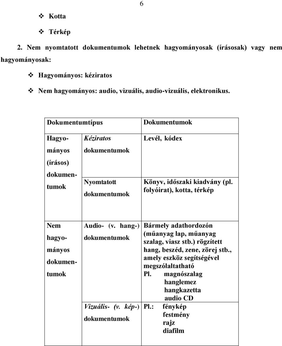 Dokumentumtípus Dokumentumok Hagyományos (írásos) dokumentumok Kéziratos dokumentumok Nyomtatott dokumentumok Levél, kódex Könyv, időszaki kiadvány (pl.