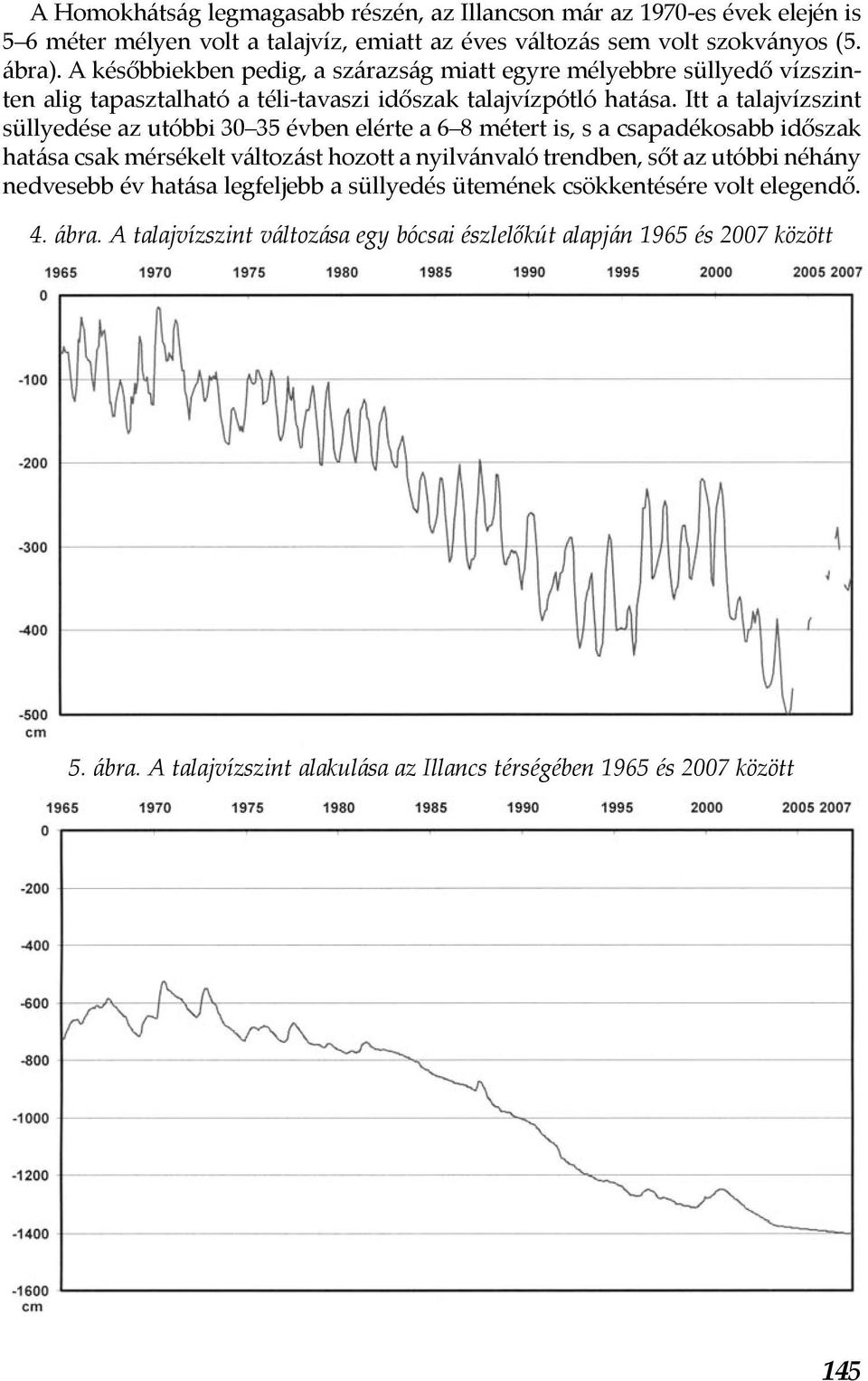 Itt a talajvízszint süllyedése az utóbbi 30 35 évben elérte a 6 8 métert is, s a csapadékosabb időszak hatása csak mérsékelt változást hozott a nyilvánvaló trendben, sőt az utóbbi