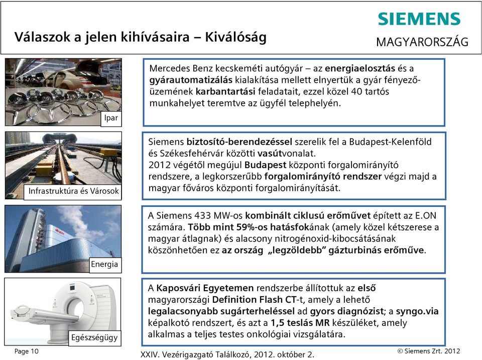 Siemens biztosító-berendezéssel szerelik fel a Budapest-Kelenföld és Székesfehérvár közötti vasútvonalat.