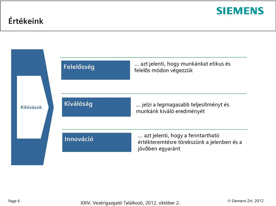 munkánk kiváló eredményét Innováció azt jelenti, hogy a fenntartható