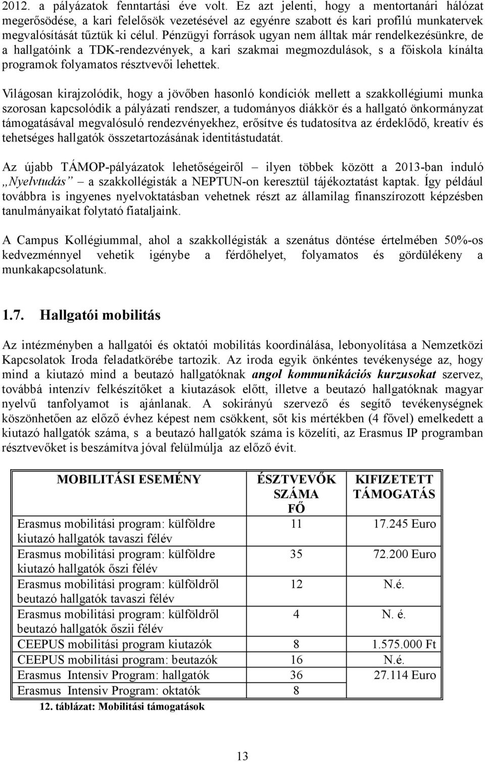 Pénzügyi források ugyan nem álltak már rendelkezésünkre, de a hallgatóink a TDK-rendezvények, a kari szakmai megmozdulások, s a fıiskola kínálta programok folyamatos résztvevıi lehettek.