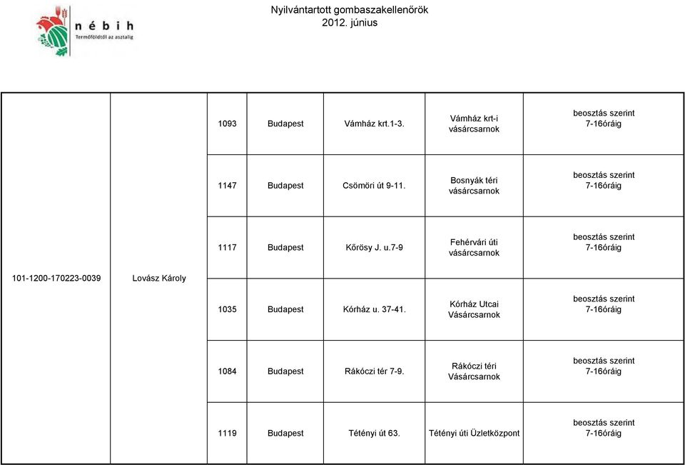 7-16óráig 7-16óráig 1119 Budapest