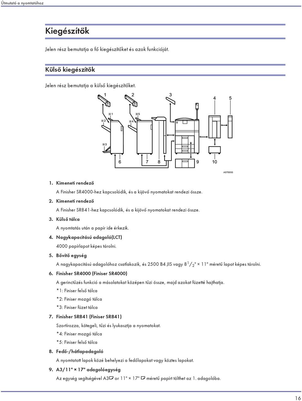 Külső tálca A nyomtatás után a papír ide érkezik. 4. Nagykapacitású adagoló(lct) 4000 papírlapot képes tárolni. 5.
