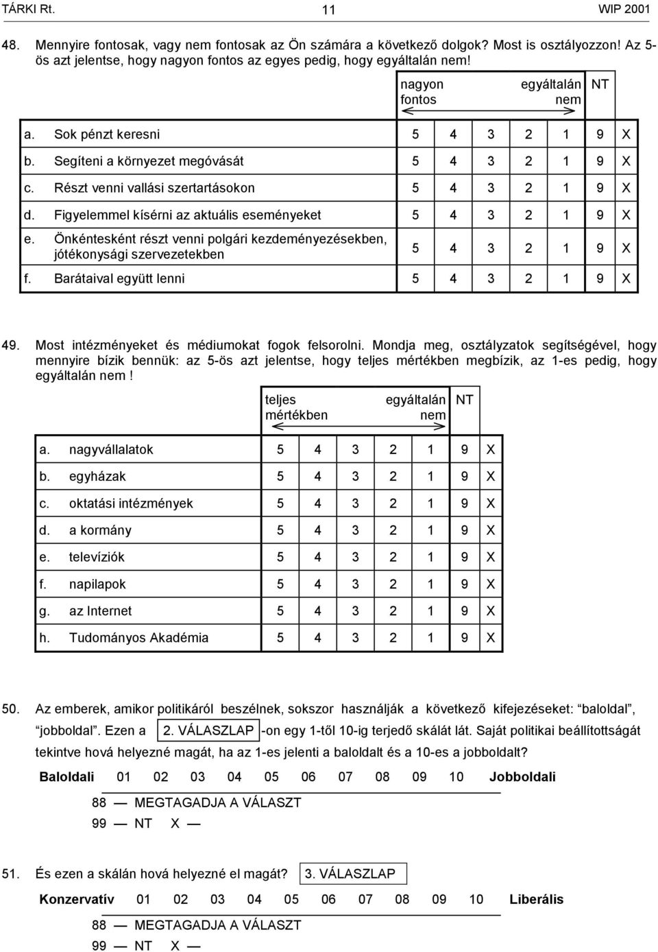 Önkéntesként részt venni polgári kezdeményezésekben, jótékonysági szervezetekben NT f. Barátaival együtt lenni 49. Most intézményeket és médiumokat fogok felsorolni.