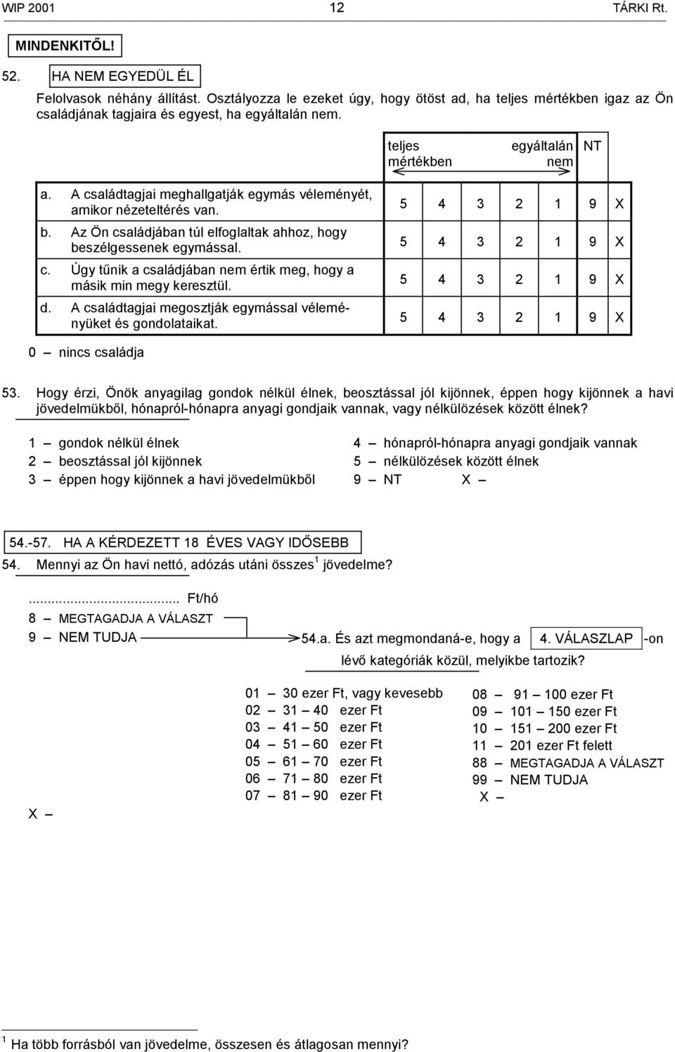 d. A családtagjai megosztják egymással véleményüket és gondolataikat. 0 nincs családja 53.