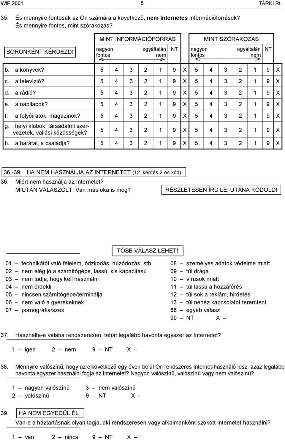 helyi klubok, társadalmi szervezetek, vallási közösségek? h. a barátai, a családja? 36.-39. HA NEM HASZNÁLJA AZ INTERNETET (12. kérdés 2-es kód) 36. Miért használja az Internetet?