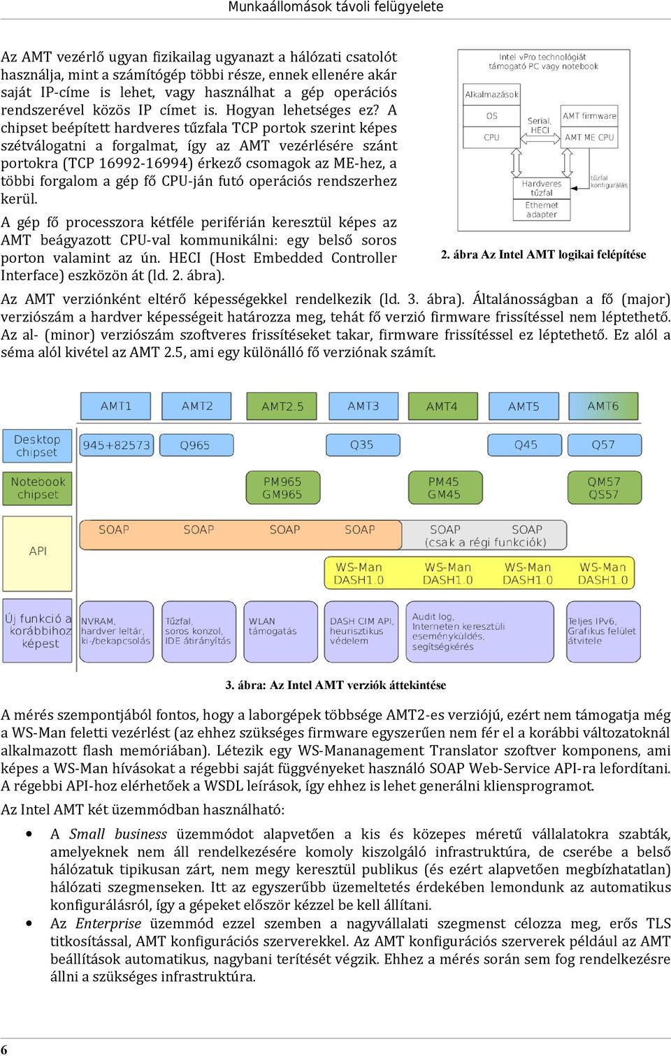 A chipset beépített hardveres tűzfala TCP portok szerint képes szétválogatni a forgalmat, így az AMT vezérlésére szánt portokra (TCP 16992-16994) érkező csomagok az ME-hez, a többi forgalom a gép fő