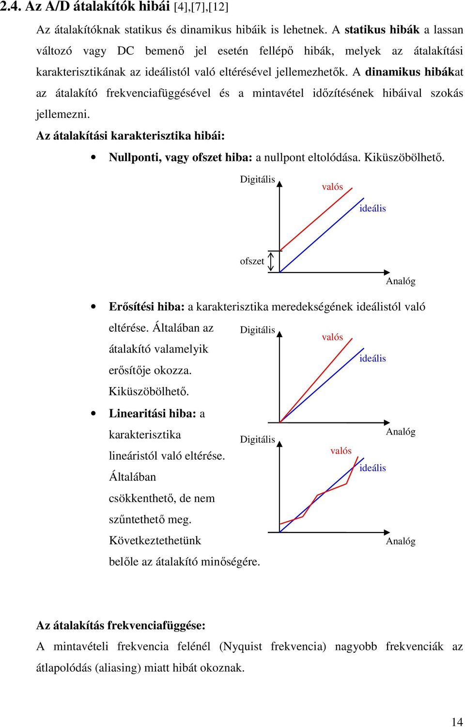 A dnamus hbáat az átalaító frevencafüggésével és a mntavétel dızítéséne hbával szoás jellemezn. Az átalaítás araterszta hbá: Nullpont, vagy ofszet hba: a nullpont eltolódása. Küszöbölhetı.