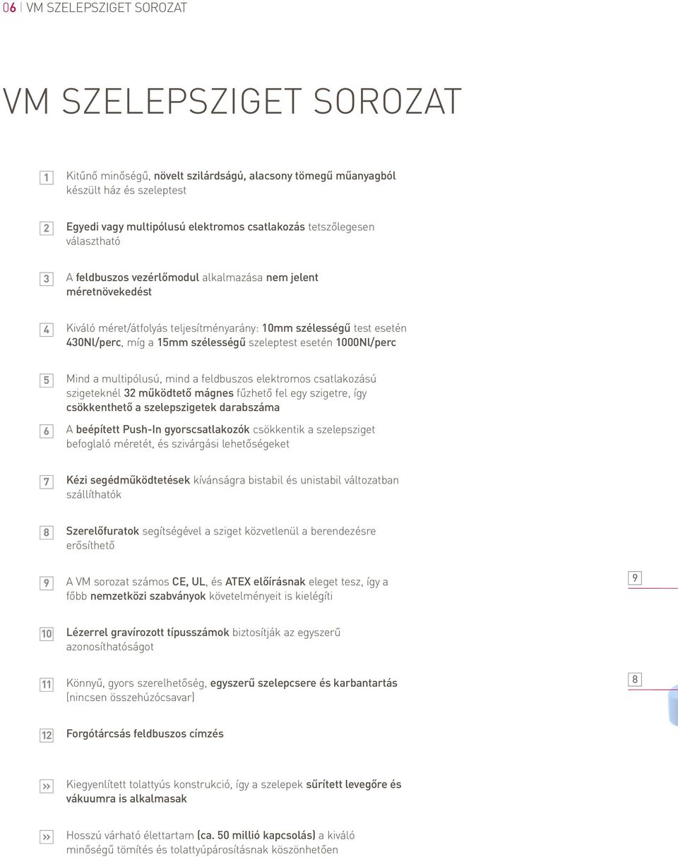 szeleptest esetén 1000Nl/perc 5 6 Mind a multipólusú, mind a feldbuszos elektromos csatlakozású szigeteknél 32 működtető mágnes fűzhető fel egy szigetre, így csökkenthető a szelepszigetek darabszáma