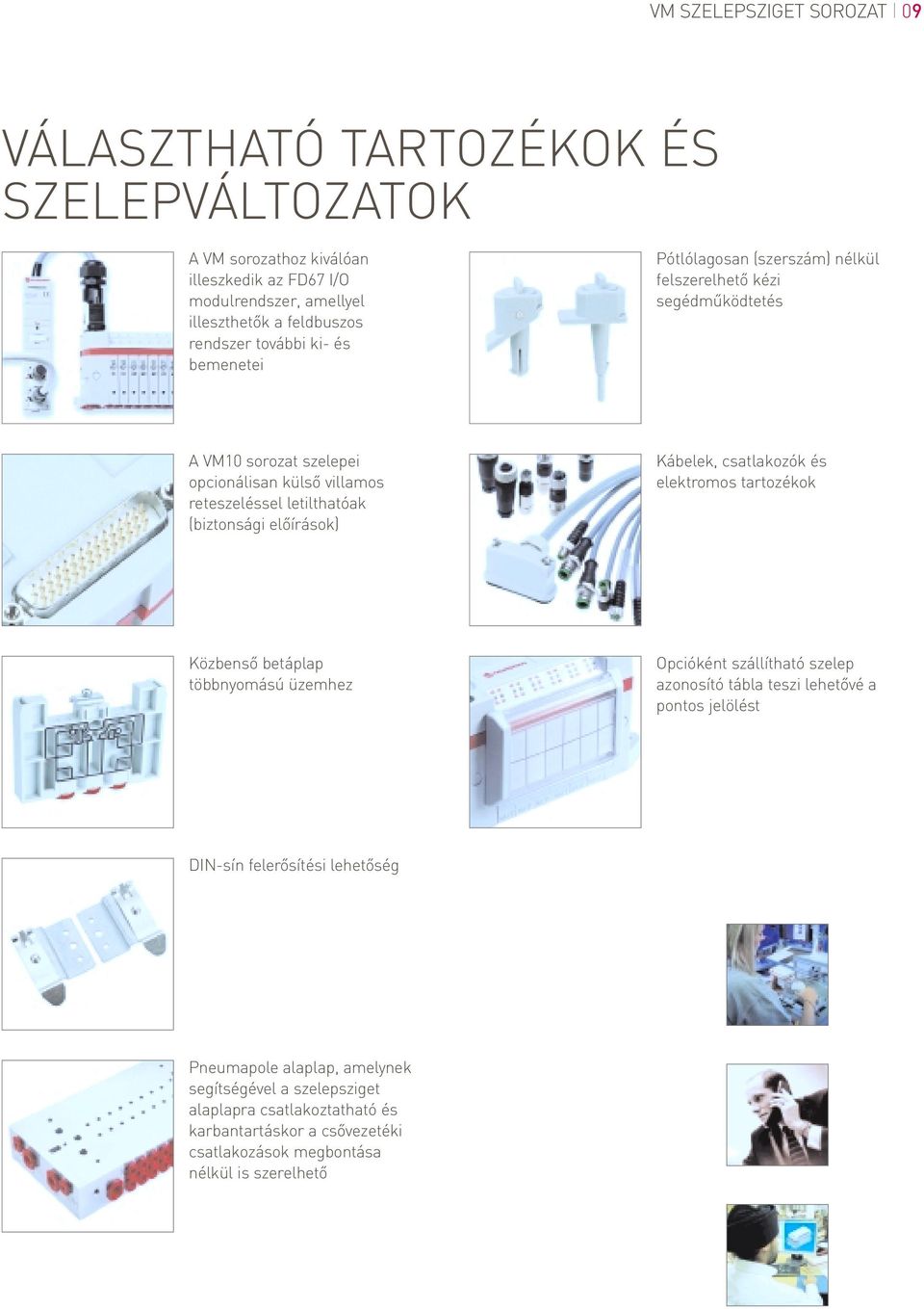 előírások) Kábelek, csatlakozók és elektromos tartozékok Közbenső betáplap többnyomású üzemhez Opcióként szállítható szelep azonosító tábla teszi lehetővé a pontos jelölést DIN-sín