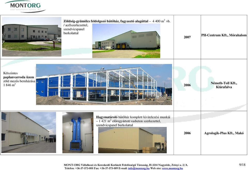 , Mórahalom Kétszintes paplanvarroda üzem zöld mezős beruházása 1 846 m 2 2006 Németh-Toll Kft.