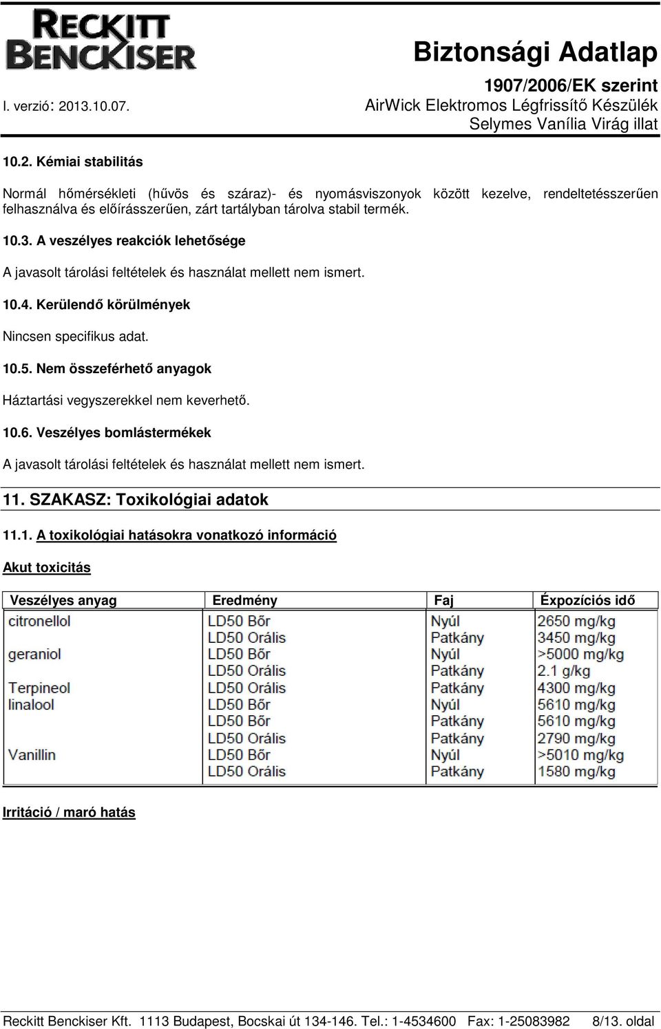 Kerülendő körülmények Nincsen specifikus adat. 10.5. Nem összeférhető anyagok Háztartási vegyszerekkel nem keverhető. 10.6.