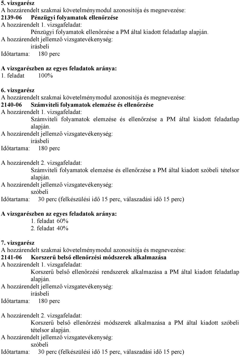 A hozzárendelt jellemző vizsgatevékenység: írásbeli Időtartama: 180 perc A vizsgarészben az egyes feladatok aránya: 1. feladat 100% 6.