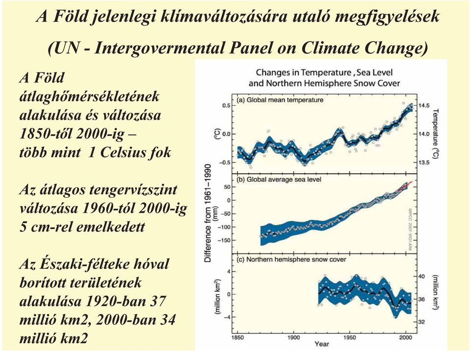 mint 1 Celsius fok Az átlagos tengervízszint változása 1960-tól 2000-ig 5 cm-rel emelkedett