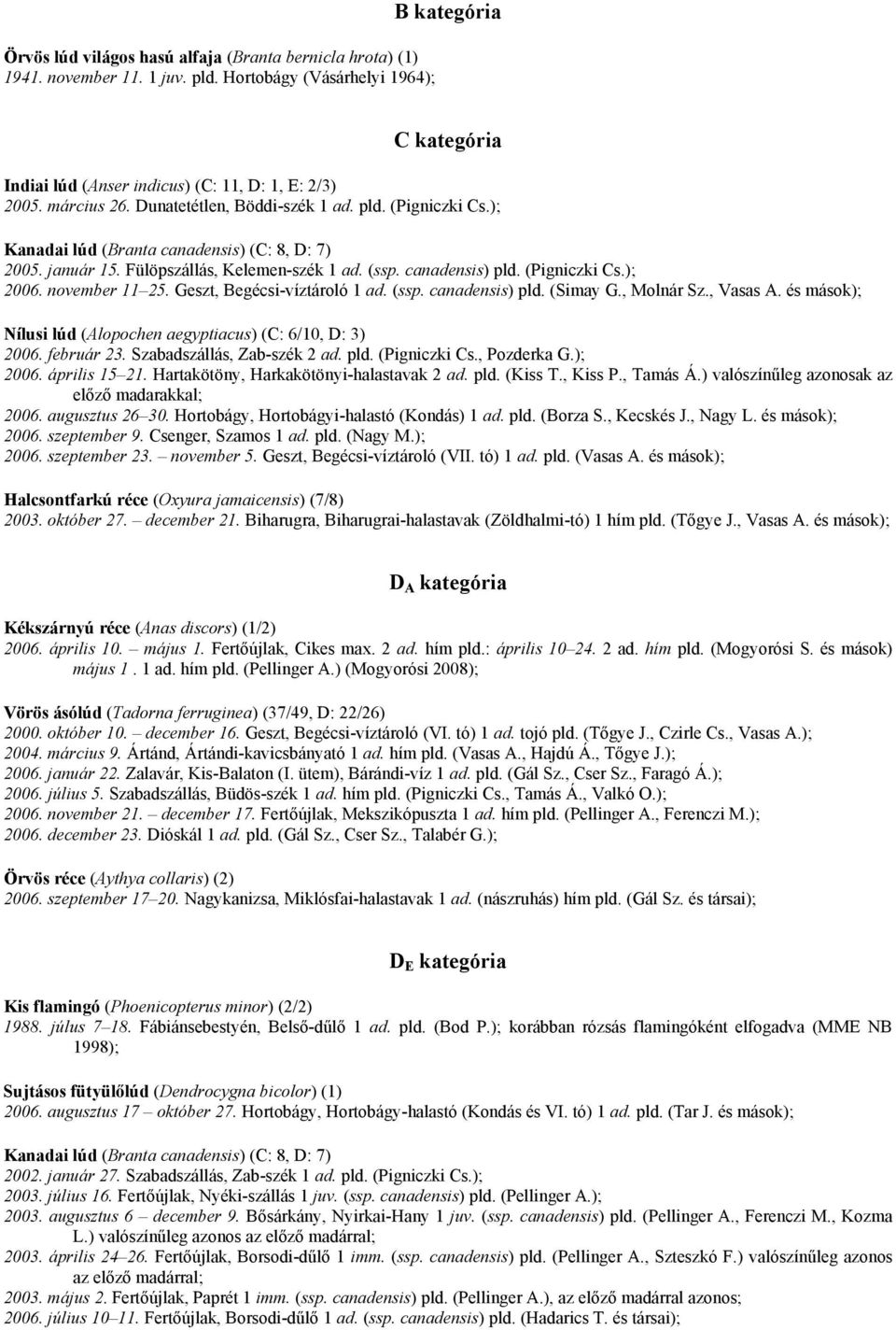 november 11 25. Geszt, Begécsi-víztároló 1 ad. (ssp. canadensis) pld. (Simay G., Molnár Sz., Vasas A. és mások); Nílusi lúd (Alopochen aegyptiacus) (C: 6/10, D: 3) 2006. február 23.