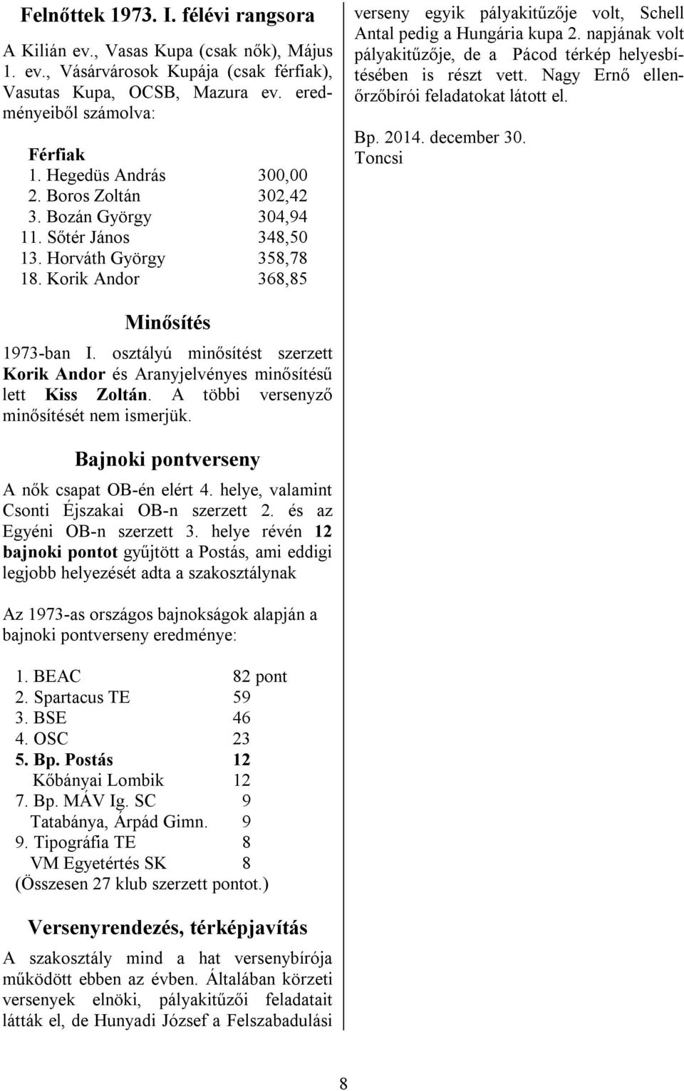 Korik Andor 368,85 verseny egyik pályakitűzője volt, Schell Antal pedig a Hungária kupa 2. napjának volt pályakitűzője, de a Pácod térkép helyesbítésében is részt vett.