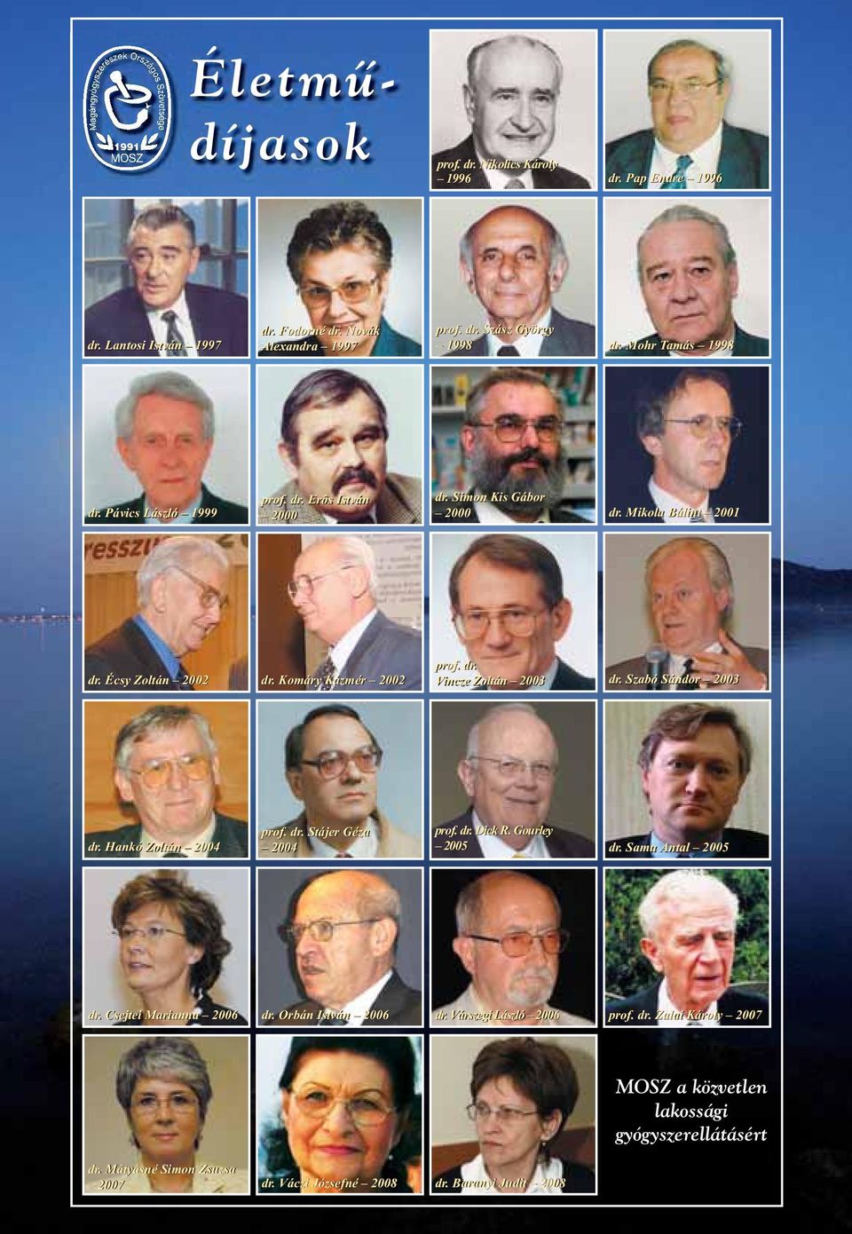 Szabó Sándor 2003 dr. Hankó Zoltán 2004 prof. dr. Stájer Géza 2004 prof. dr. Dick R. Gourley 2005 dr. Samu Antal 2005 dr. Csejtei Marianna 2006 dr. Orbán István 2006 dr.