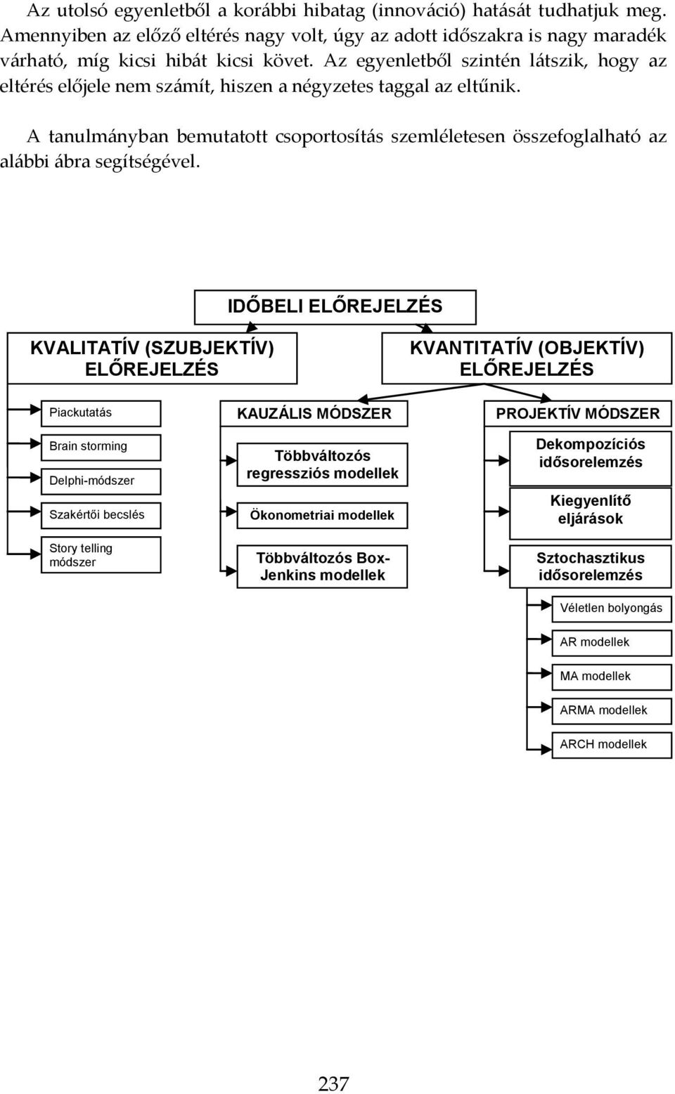 IDŐBELI ELŐREJELZÉ KVALITATÍV (ZUBJEKTÍV) ELŐREJELZÉ KVANTITATÍV (OBJEKTÍV) ELŐREJELZÉ Piackuaás Brain sorming Delphi-módszer zakérői becslés or elling módszer KAUZÁLI MÓDZER Többválozós